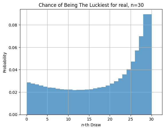 Chance of being the Luckiest