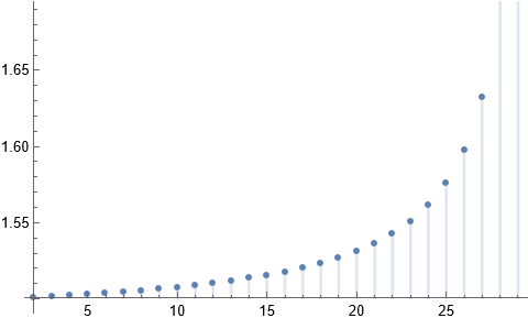 n-30-y-10-plateau-value